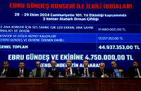 ABB'ye yönelik konser soruşturmasında iddianame kabul edildi