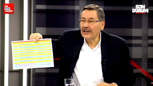 Melih Gökçek'ten Mansur Yavaş'a sert sözler