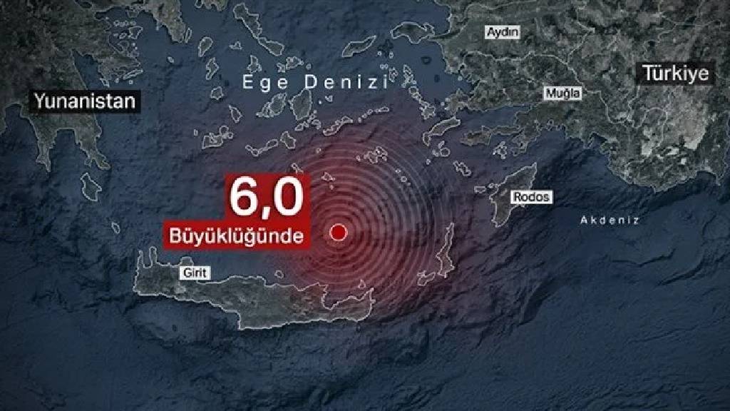 Ege Denizi’nde deprem paniği: Türkiye’deki faylar tehlikede mi?