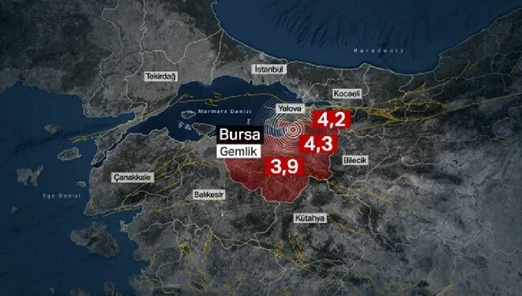 Marmara’da alarm zilleri: Gemlik depremleri büyük felaketi tetikler mi?