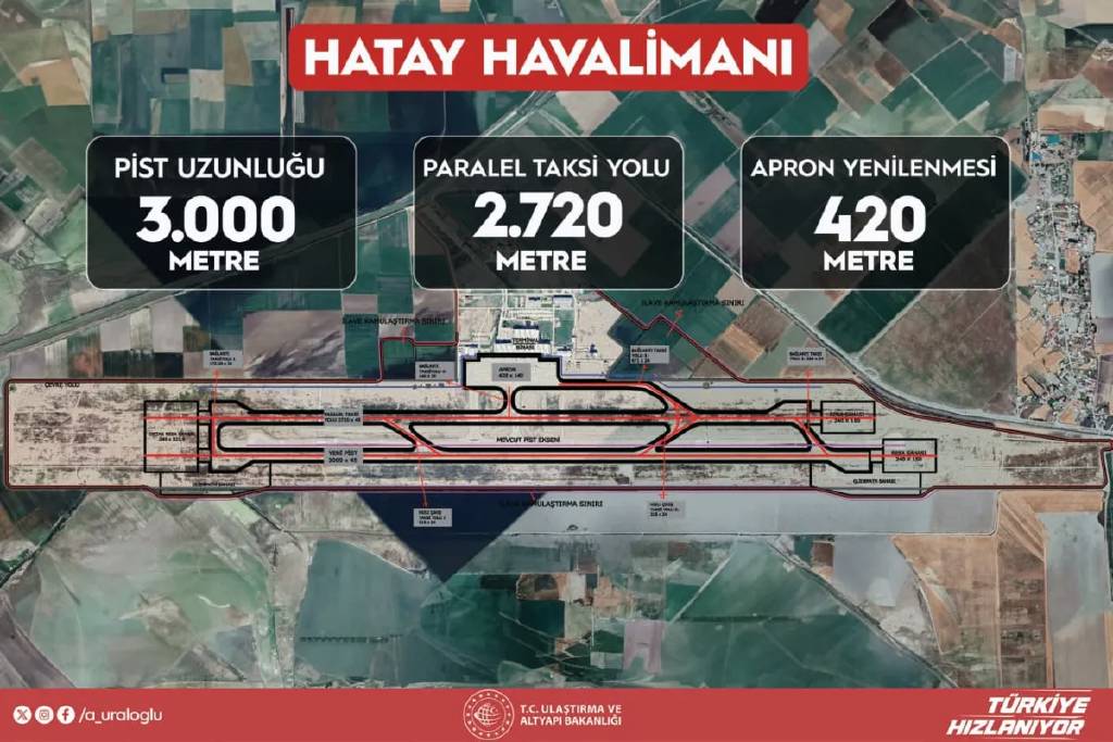 Hatay Havalimanı’nda son durum: İlk etap eylülde tamamlanıyor