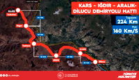 "Zengezur koridoru küresel ticarete yön verecek"