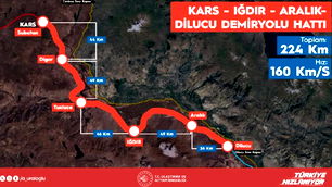 "Zengezur koridoru küresel ticarete yön verecek"