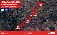 Malatya-Gölbaşı-Nurdağı, demiryolu hattı açılıyor