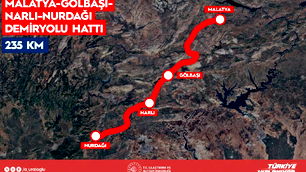 Malatya-Gölbaşı-Nurdağı, demiryolu hattı açılıyor