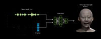 Nvidia Audio2Face açık kaynak oldu
