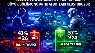 Web'de yeni dönem: AI çılgınlığı