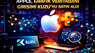 Apple, Kuzu isimli şirketi satın aldı