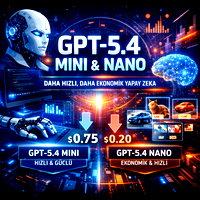 Chat-5.4 mini ve nano tanıtıldı