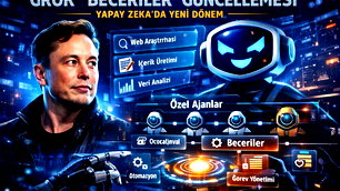 Grok'a "beceriler" güncellemesi