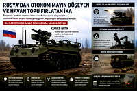 Rusya'nın otonom mayın döşeyen İKA'sı sahada