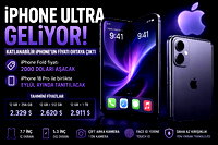 Katlanabilir Iphone yolda