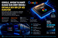 Google'dan Nvdia'ya karşılık hamle