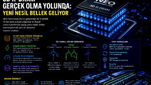 Bellek teknolojisinde yeni dönem