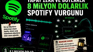 Spotify'ın başı AI ile dertte