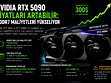 RTX 5090 fiyatlarına yeni zam gündemde 