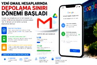 Gmail kullanıcılarına yeni sınır