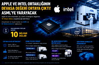 Apple ve Intel ortaklığının detayları