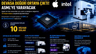 Apple ve Intel ortaklığının detayları