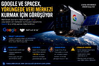 Google ve SpaceX'den dev ortaklık adımı