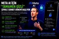 META AI için tamamen gizli sohbet başlıyor