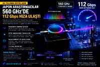 Japonya'dan 6G için büyük adım