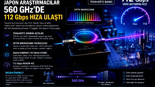 Japonya'dan 6G için büyük adım