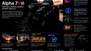 Sony, aynasız kamerayı tanıttı