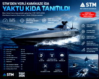 STM'den yerli kamikaze insansız deniz aracı