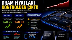 Akıllı telefon pazarında Dram krizi