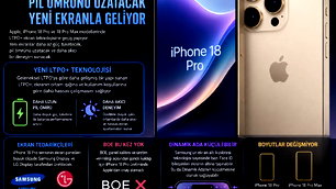 Iphone 18'de yeni ekran yeniliği