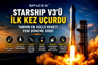 SpaceX Starship V3 'ü ilk kez fırtlattı