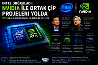 Nvdia ve Intel ortaklığı doğrulandı
