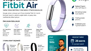 Google, ekransız fitness bilekliği tanıttı