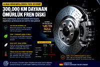 300 Bin km kadar dayanan fren diskleri geliştirildi