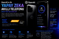 Open AI'ın yapay zekalı telefonu yolda