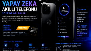 Open AI'ın yapay zekalı telefonu yolda