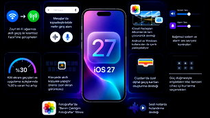 Ios 27'nin gizli yenilikleri ortaya çıktı