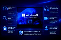 Windows 11'e güncelleme geldi