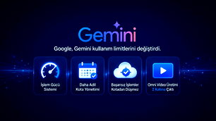 Gemini'de kota sistemi güncellendi