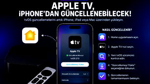 Apple'dan TV için tek tuşla yeni dönem