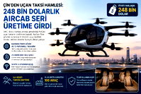 Çin'de uçan taksi üretime girdi