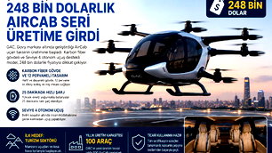 Çin'de uçan taksi üretime girdi