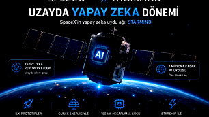 SpaceX'in yeni uydu ağı belli oldu: "Starmind"