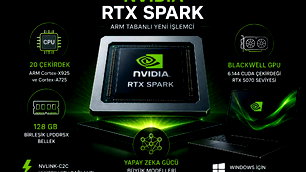 RTX Spark'ın işlemci detayları ortaya çıktı