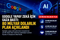 Google'dan AI için 80 milyar dolarlık hamle