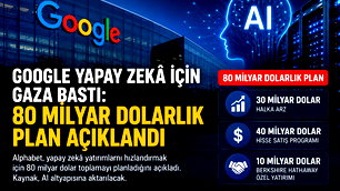 Google'dan AI için 80 milyar dolarlık hamle