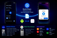 Android için Airdrop doğrudan çalışabiliyor
