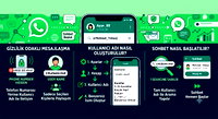 Whatsapp'ta kullanıcı adı dönemi başlıyor