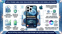 Apple'dan yeni teknoloji masada